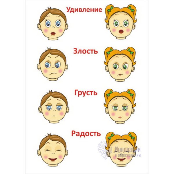 Карточки с изображением эмоций