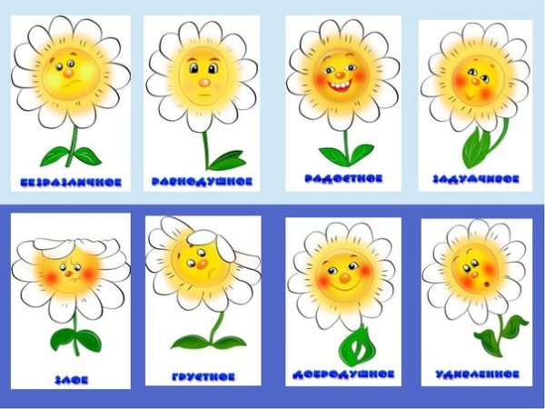 Эмоции детей в детском саду