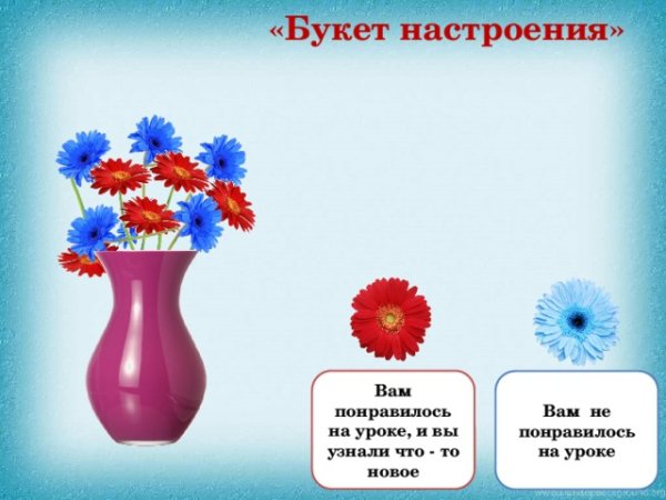 Букет настроения рефлексия
