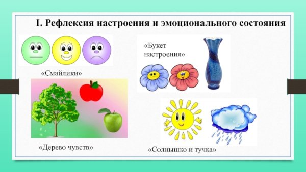 Рефлексия цветы настроения