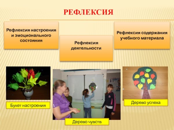 Букет настроения рефлексия