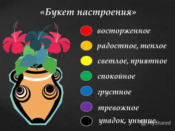 Букет "настроение"