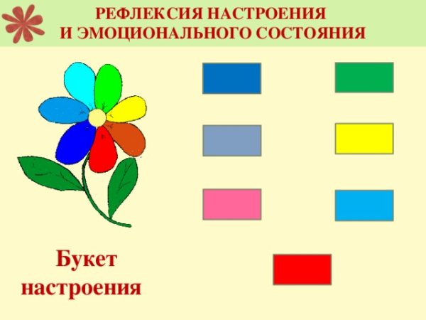 Рефлексия цветок