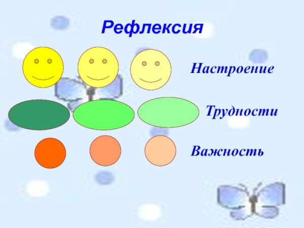 Рефлексия настроения и эмоционального настроения