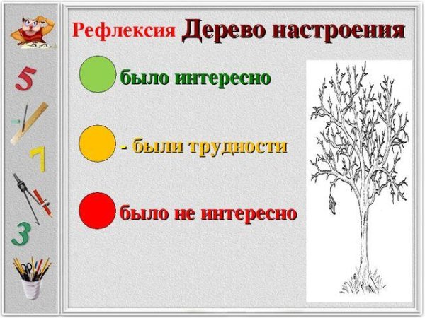 Рефлексия маятник настроения