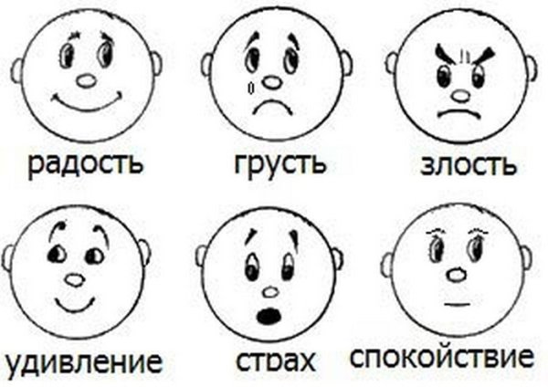 Эмоции схематическое изображение