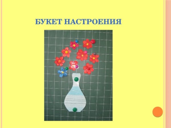 Рефлексия цветы настроения