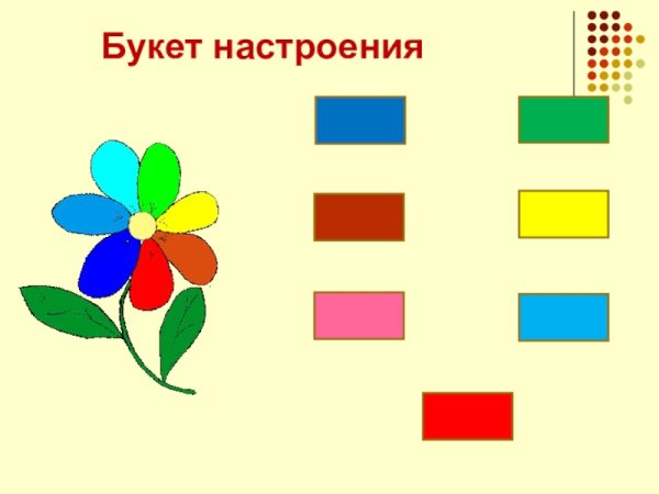 Букет настроения рефлексия
