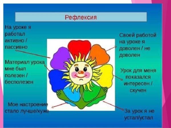 Рефлексия цветок