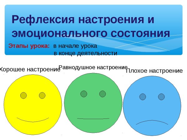 Рефлексия дерево настроения