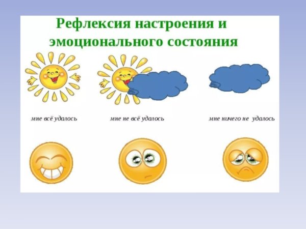 Рефлексия эмоции