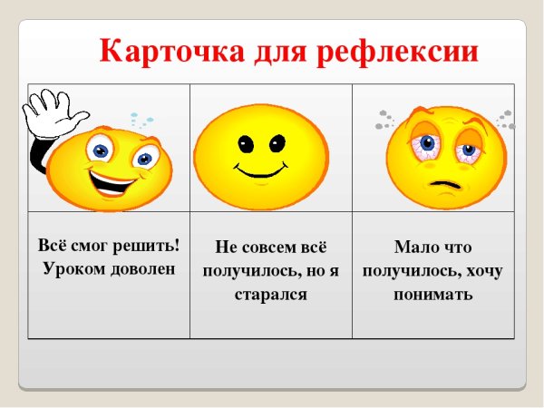 Рефлексия на уроке математики 3 класс