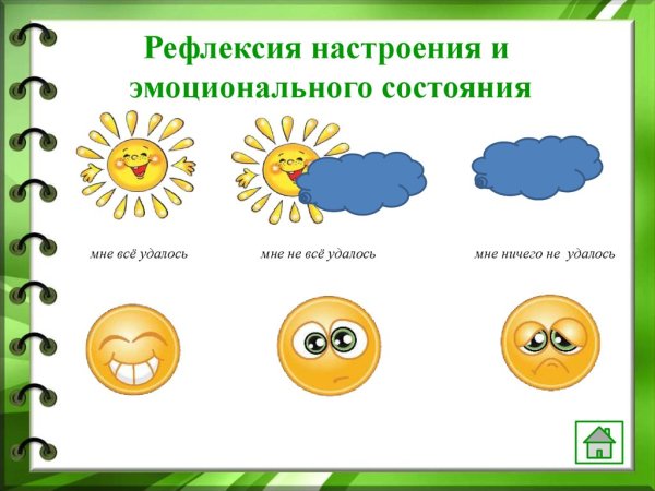 Рефлексия в конце урока