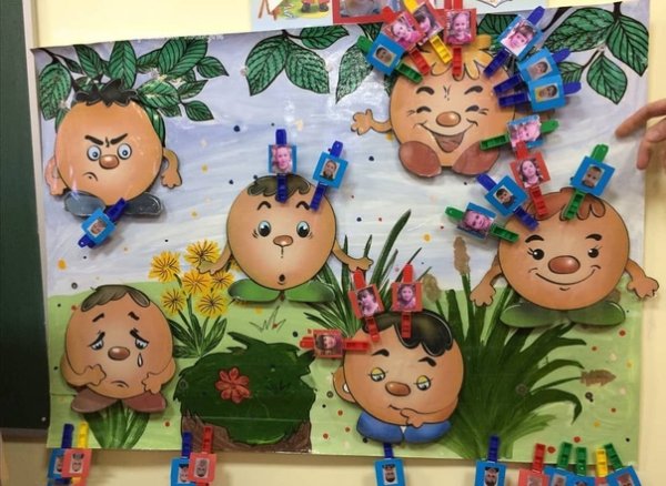Уголок эмоций в детском саду