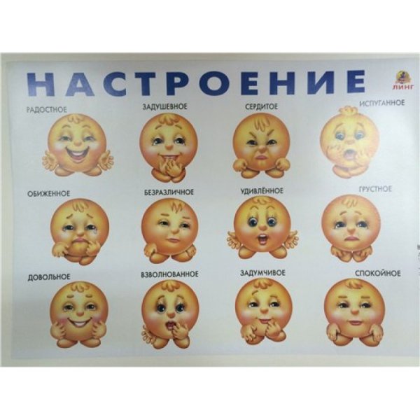 Плакат настроения