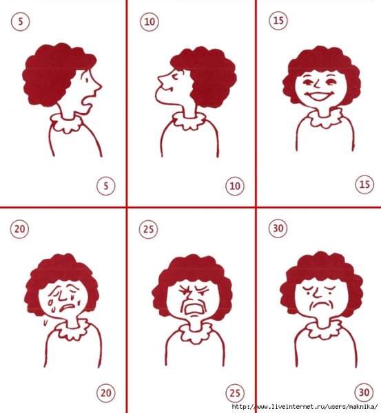 Азбука настроения развивающая эмоционально-коммуникативная игра