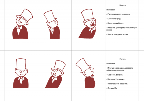 Игра Азбука эмоций