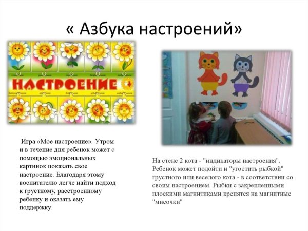 Эмоционально-коммуникативная игра Азбука настроений