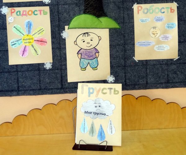 Эмоции для детского сада