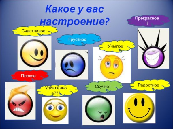 Какое бывает настроение