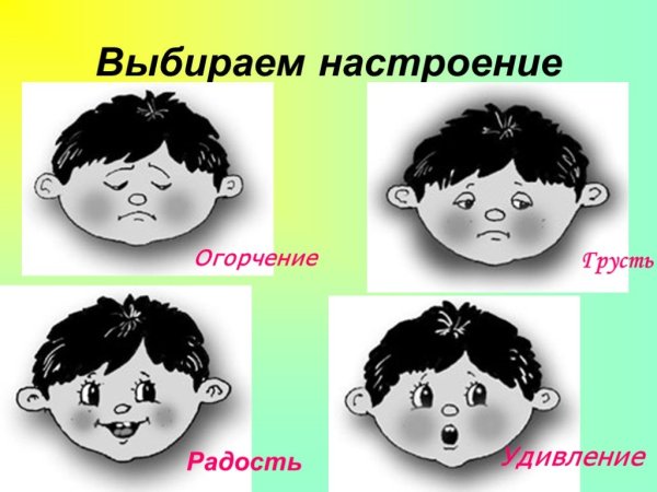 Лица с разным настроением