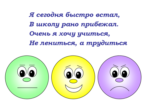 Оценка настроения на уроке