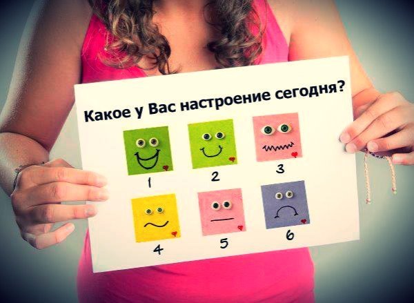 Интересные опросы для групп