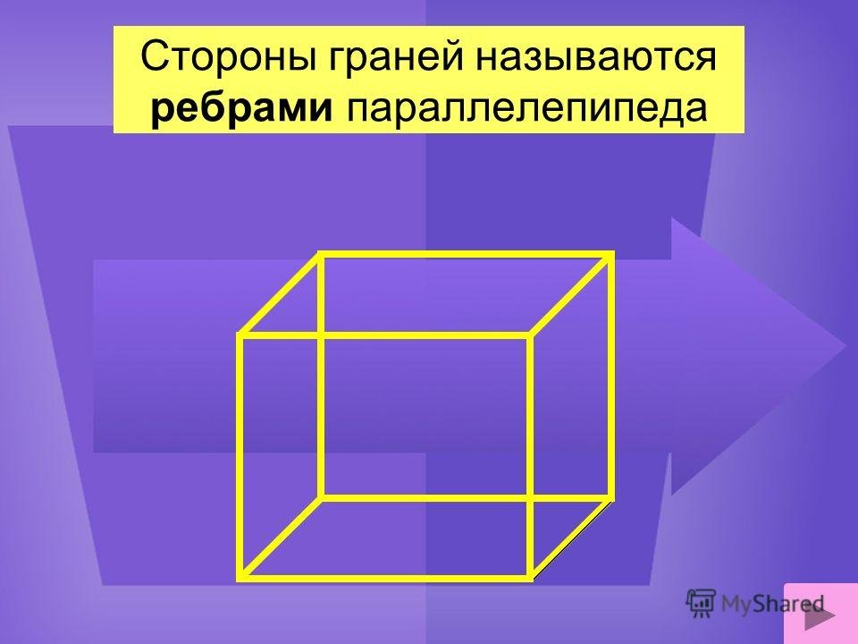 Куб является параллелепипедом. Стороны параллелепипеда. Название сторон параллелепипеда. Сторона грани. Стороны параллелепипеда называются ребрами.