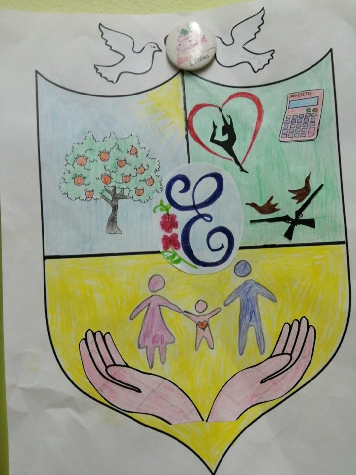 Герб семьи для школы 4