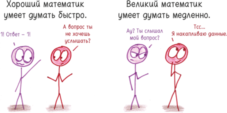Математика с дурацкими рисунками