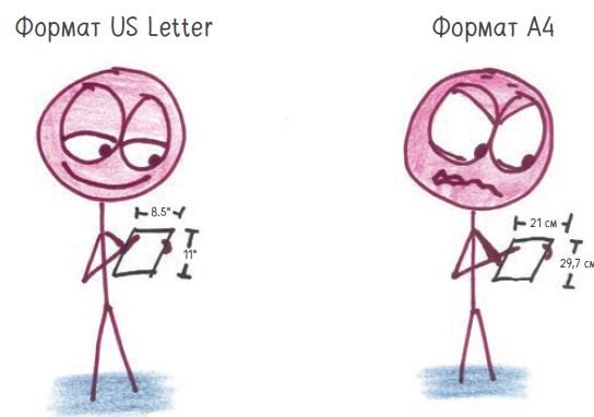 Бен Орлин математика с дурацкими рисунками