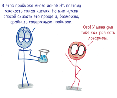 Математика с дурацкими рисунками идеи которые формируют нашу