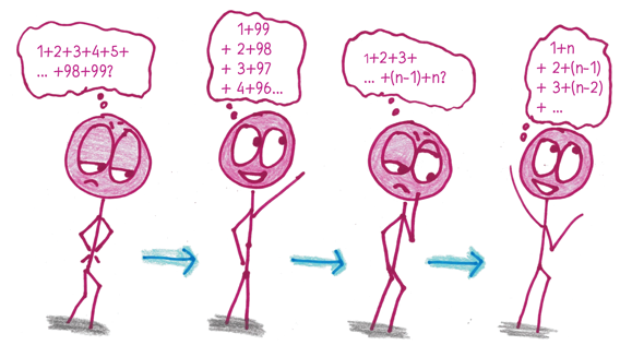 Плакат на тему математика