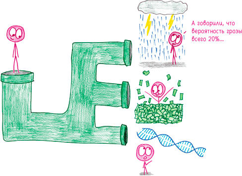 Математика картинки