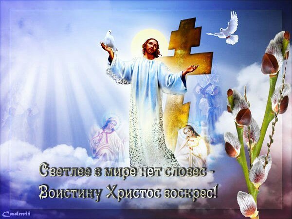 Открытки Христос воскрес воистину воскрес