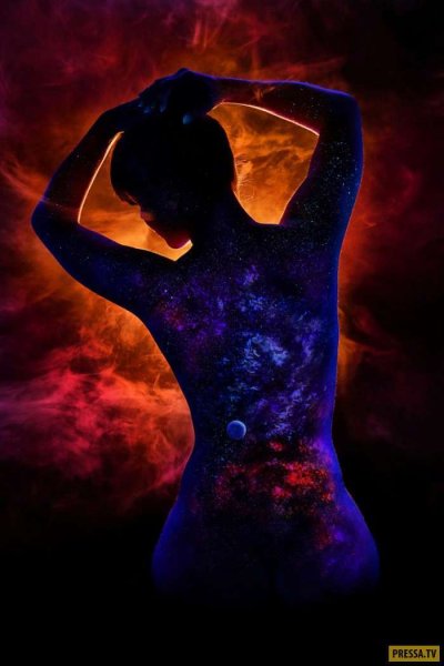 Тело человека