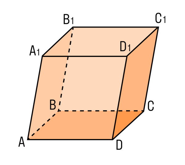 Параллелепипед Наклонная Призма