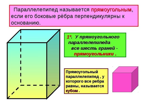 Прямой параллелепипед что в его основании