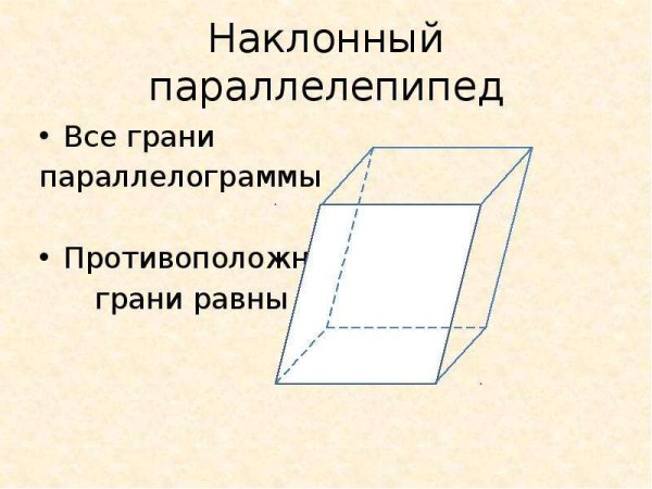 Косоугольный параллелепипед