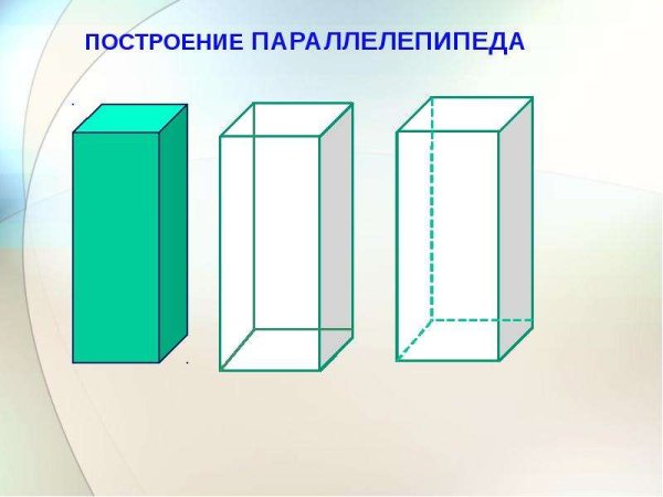 Построение параллелепипеда