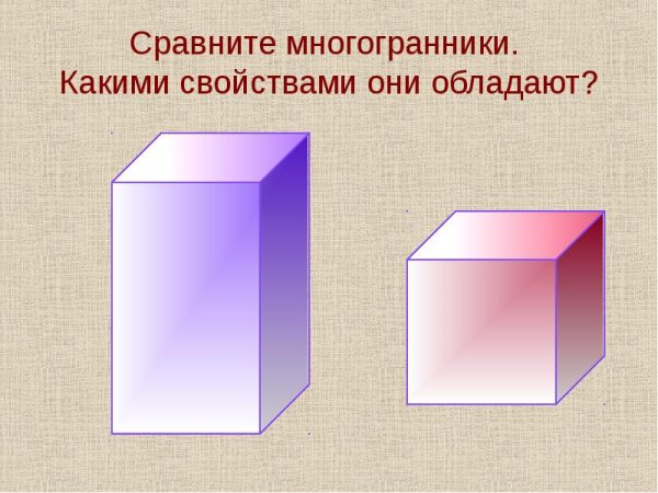 Прямоугольный параллелепипед и куб презентация