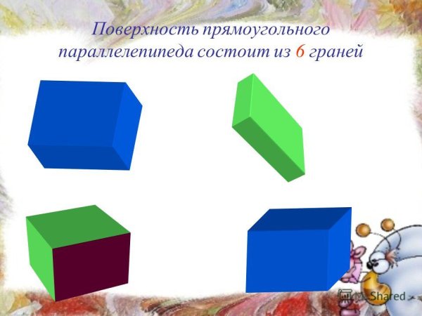 Здание в форме прямоугольного параллелепипеда