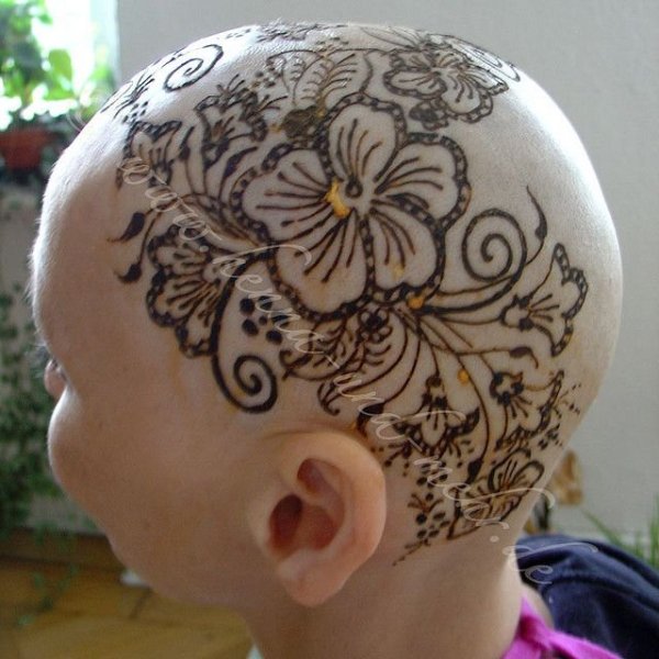 Шампунь для головы