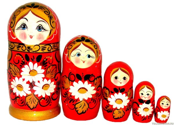 Матрешка Абрамцево