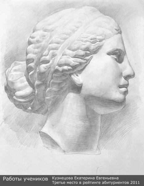 Гипсовая голова Давида построение