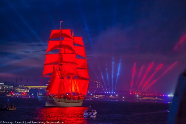 Алые паруса конкурс Великий Новгород
