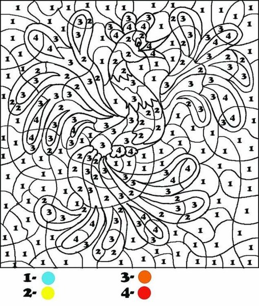 Рисование по номерам для взрослых