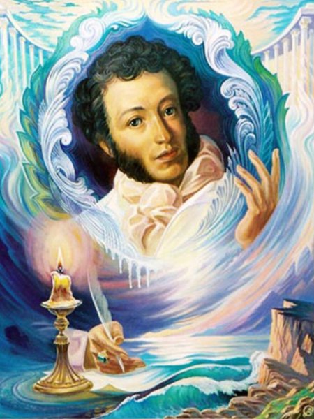 Александр Сергеевич Пушкин