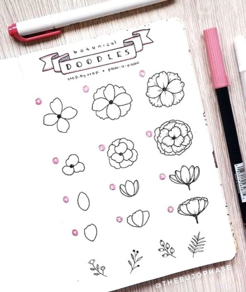 Буллет джорнал Doodles