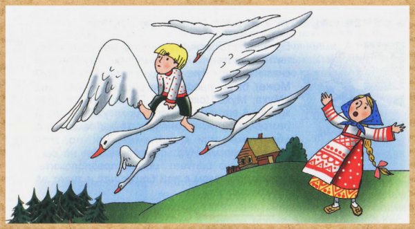 Сказка гуси лебеди Иванушка